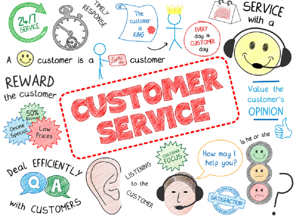 Customer Service_03